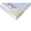 Lorelli Beds Матрак Relax пяна 70/140 12см