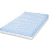 Lorelli Beds Матрак Havana 62/110-10см синьо небе