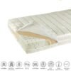 Phisioform latex Матрак 60х125х10