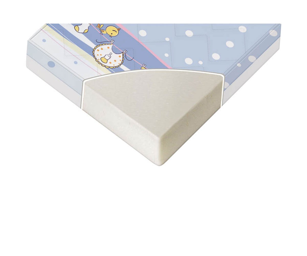 Lorelli Beds Матрак Relax пяна 70/140 12см