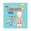 Пан - Човешкото тяло. Панорамна книжка