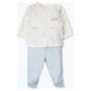 Пижама 2ч. My First Playmate 3-6M/68 Blue